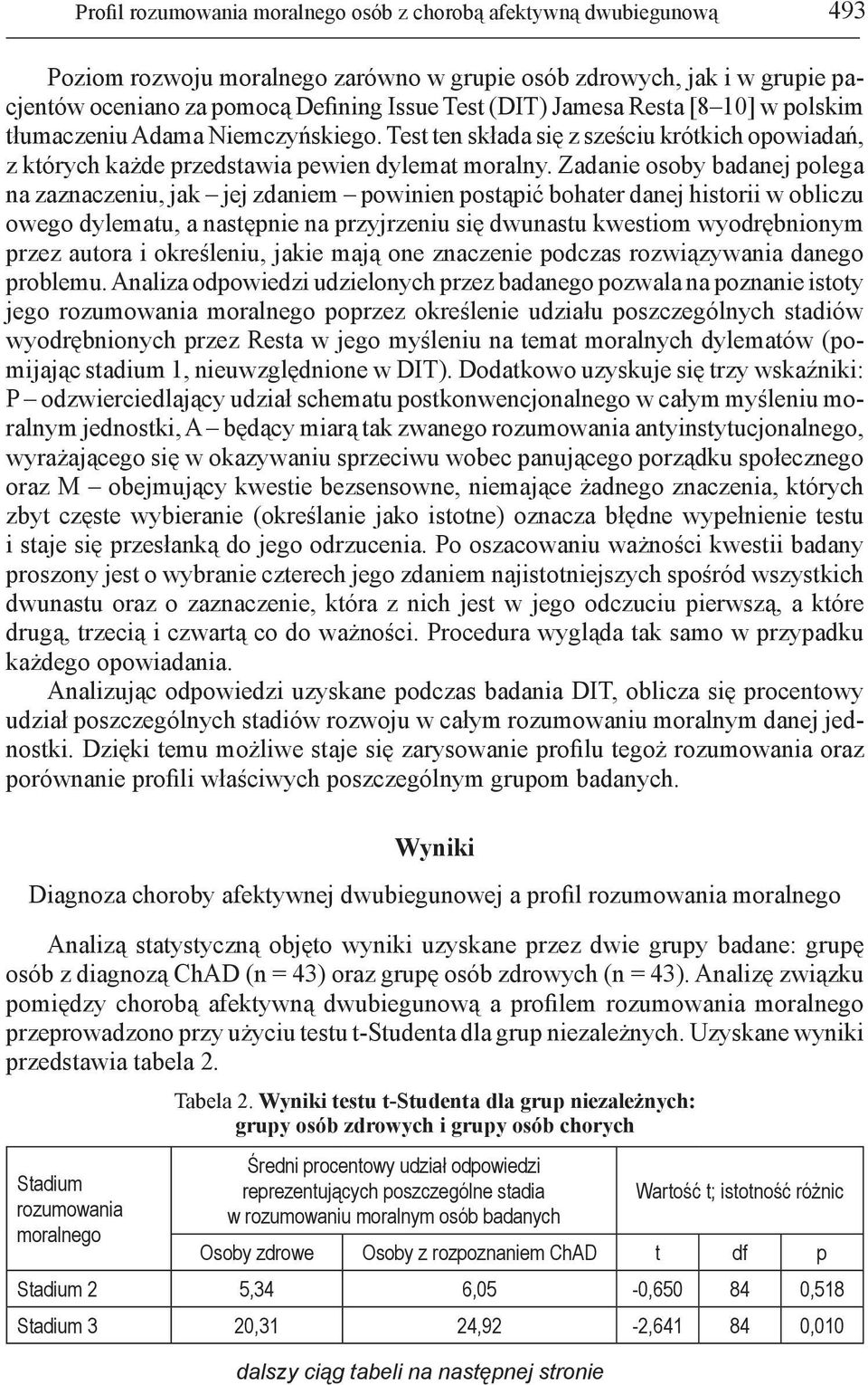 Zadanie osoby badanej polega na zaznaczeniu, jak jej zdaniem powinien postąpić bohater danej historii w obliczu owego dylematu, a następnie na przyjrzeniu się dwunastu kwestiom wyodrębnionym przez