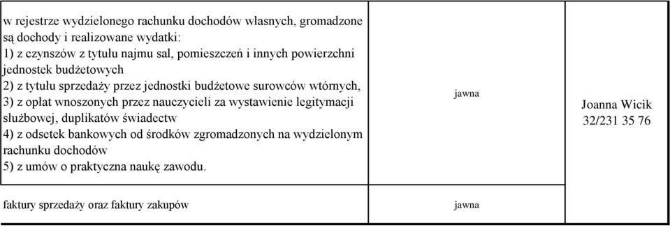 z opłat wnoszonych przez nauczycieli za wystawienie legitymacji służbowej, duplikatów świadectw 4) z odsetek bankowych od środków