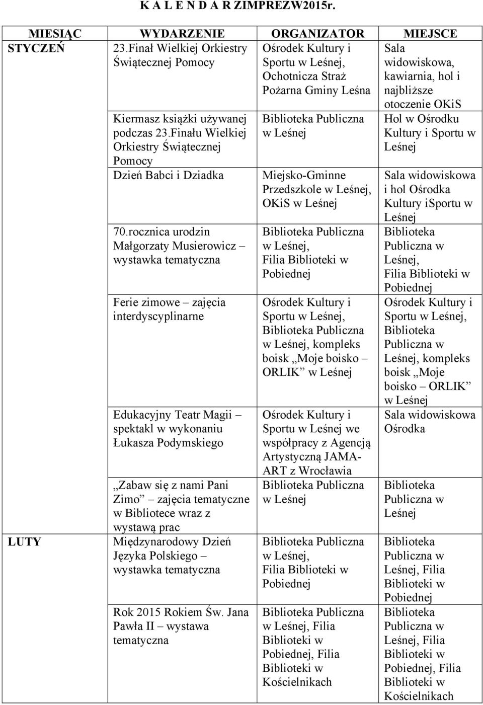 rocznica urodzin Małgorzaty Musierowicz wystawka Ferie zimowe zajęcia interdyscyplinarne Edukacyjny Teatr Magii spektakl w wykonaniu Łukasza Podymskiego Zabaw się z nami Pani Zimo zajęcia tematyczne