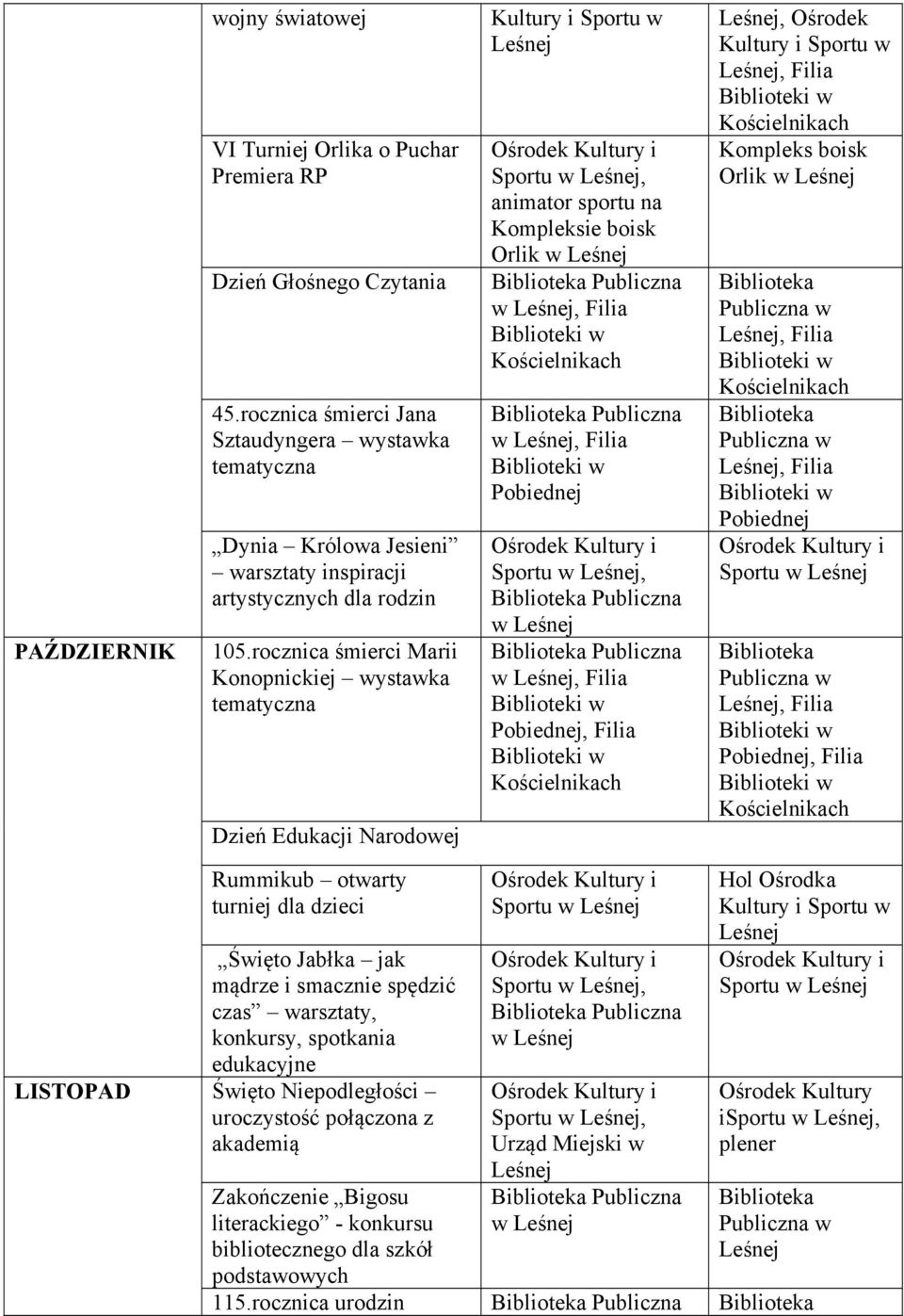 rocznica śmierci Marii Konopnickiej wystawka Dzień Edukacji Narodowej, animator sportu na Kompleksie boisk Orlik, Filia, Filia,, Filia, Filia, Ośrodek Orlik, Filia Rummikub