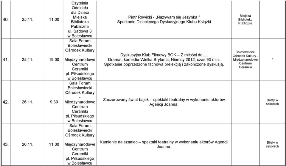 00 Czytelnia Oddziału dla Dzieci Piotr Rowicki Nazywam się Jeżynka Spotkanie Dziecięcego Dyskusyjnego Klubu Książki Dyskusyjny Klub