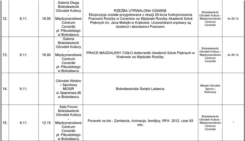 Jana Matejki w Krakowie. Uczestnikami wystawy są studenci i absolwenci Pracowni.