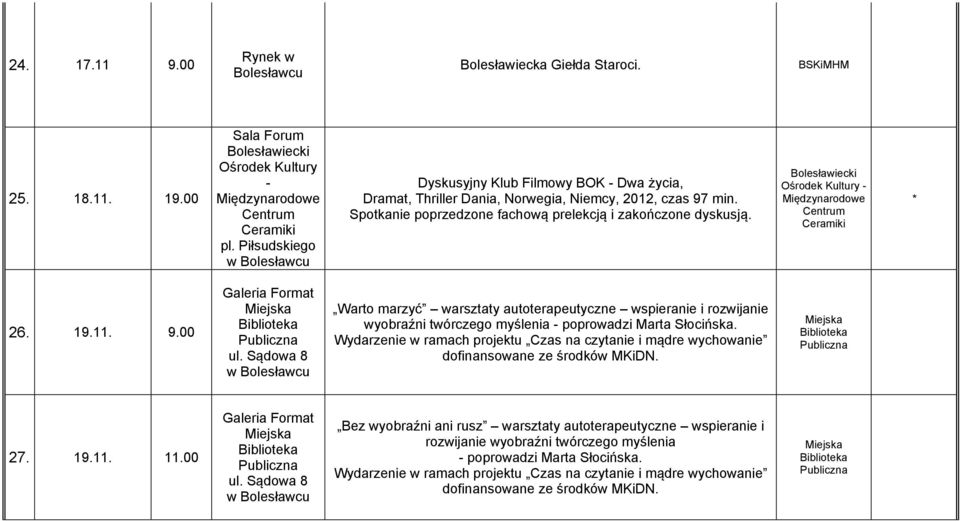 00 Galeria Format Warto marzyć warsztaty autoterapeutyczne wspieranie i rozwijanie wyobraźni twórczego myślenia poprowadzi Marta Słocińska.