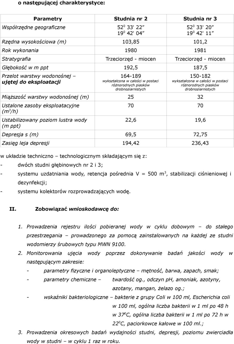 piasków drobnoziarnistych 150-182 wykształcona w całości w postaci różnorodnych piasków drobnoziarnistych Miąższość warstwy wodonośnej (m) 25 32 Ustalone zasoby eksploatacyjne (m 3 /h) Ustabilizowany