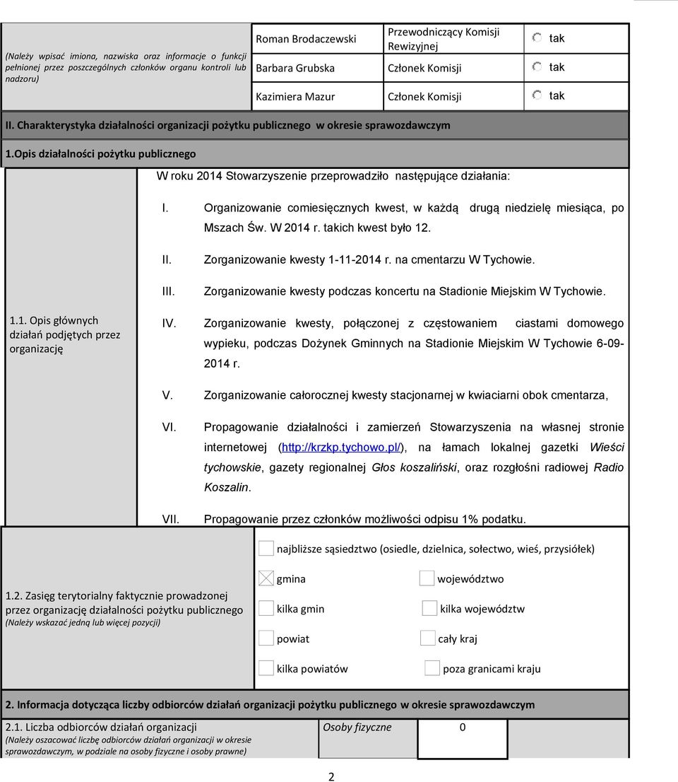 Opis działalności pożytku publicznego W roku 2014 Stowarzyszenie przeprowadziło następujące działania: I. Organizowanie comiesięcznych kwest, w każdą drugą niedzielę miesiąca, po Mszach Św. W 2014 r.