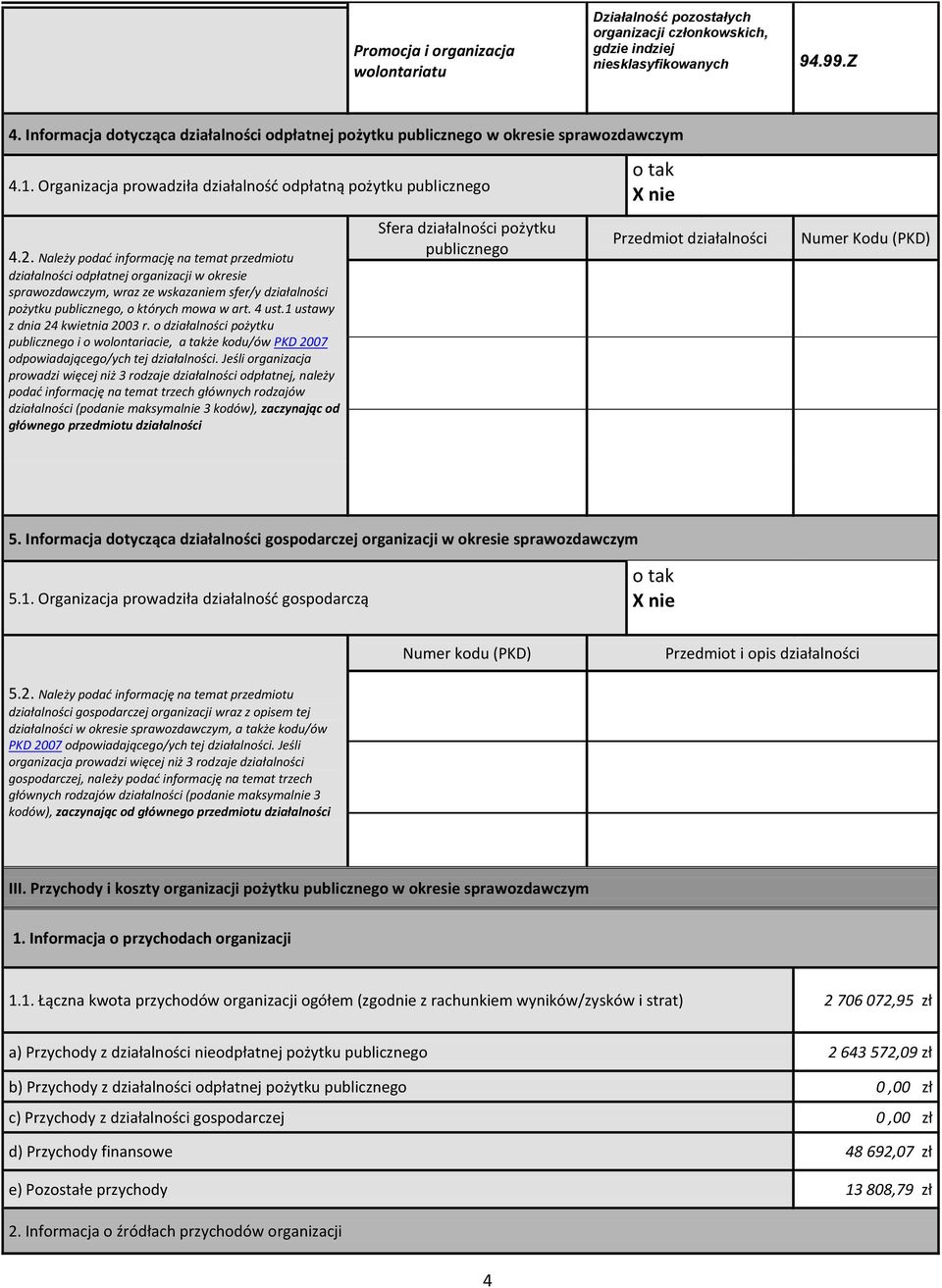 . Należy podać informację na temat przedmiotu działalności odpłatnej organizacji w okresie sprawozdawczym, wraz ze wskazaniem sfer/y działalności pożytku publicznego, o których mowa w art. 4 ust.