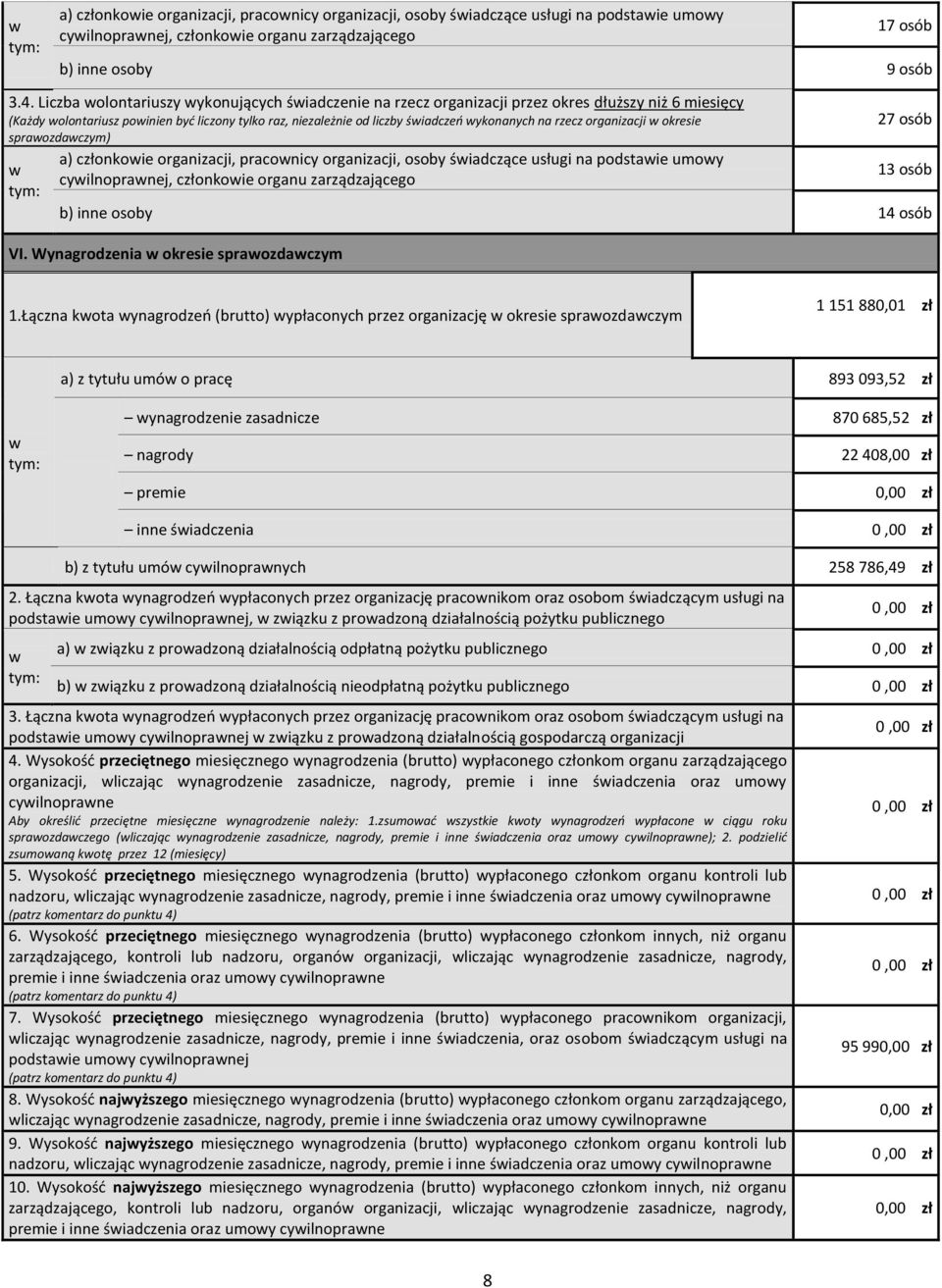 rzecz organizacji w okresie sprawozdawczym) w a) członkowie organizacji, pracownicy organizacji, osoby świadczące usługi na podstawie umowy cywilnoprawnej, członkowie organu zarządzającego 7 osób 1