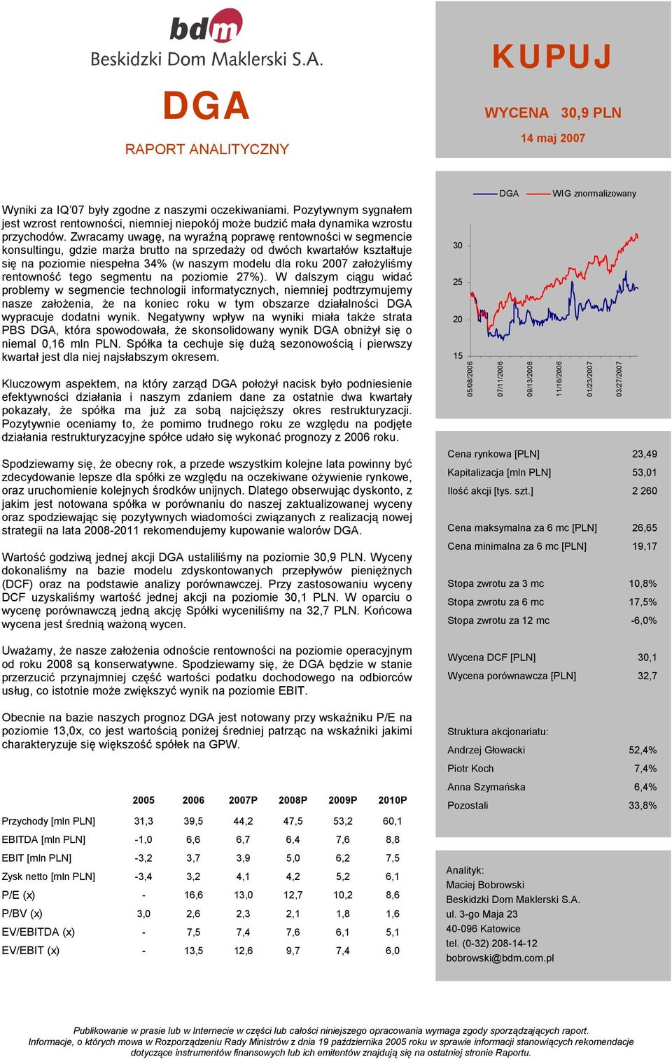założyliśmy rentowność tego segmentu na poziomie 27%).