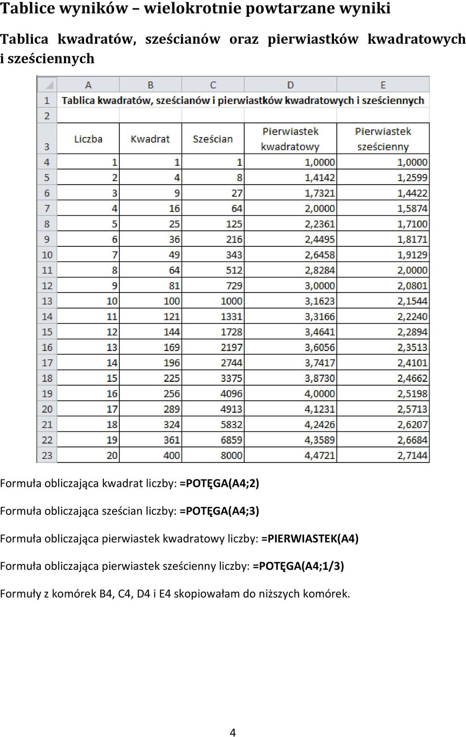 liczby: =POTĘGA(A4;3) Formuła obliczająca pierwiastek kwadratowy liczby: =PIERWIASTEK(A4) Formuła