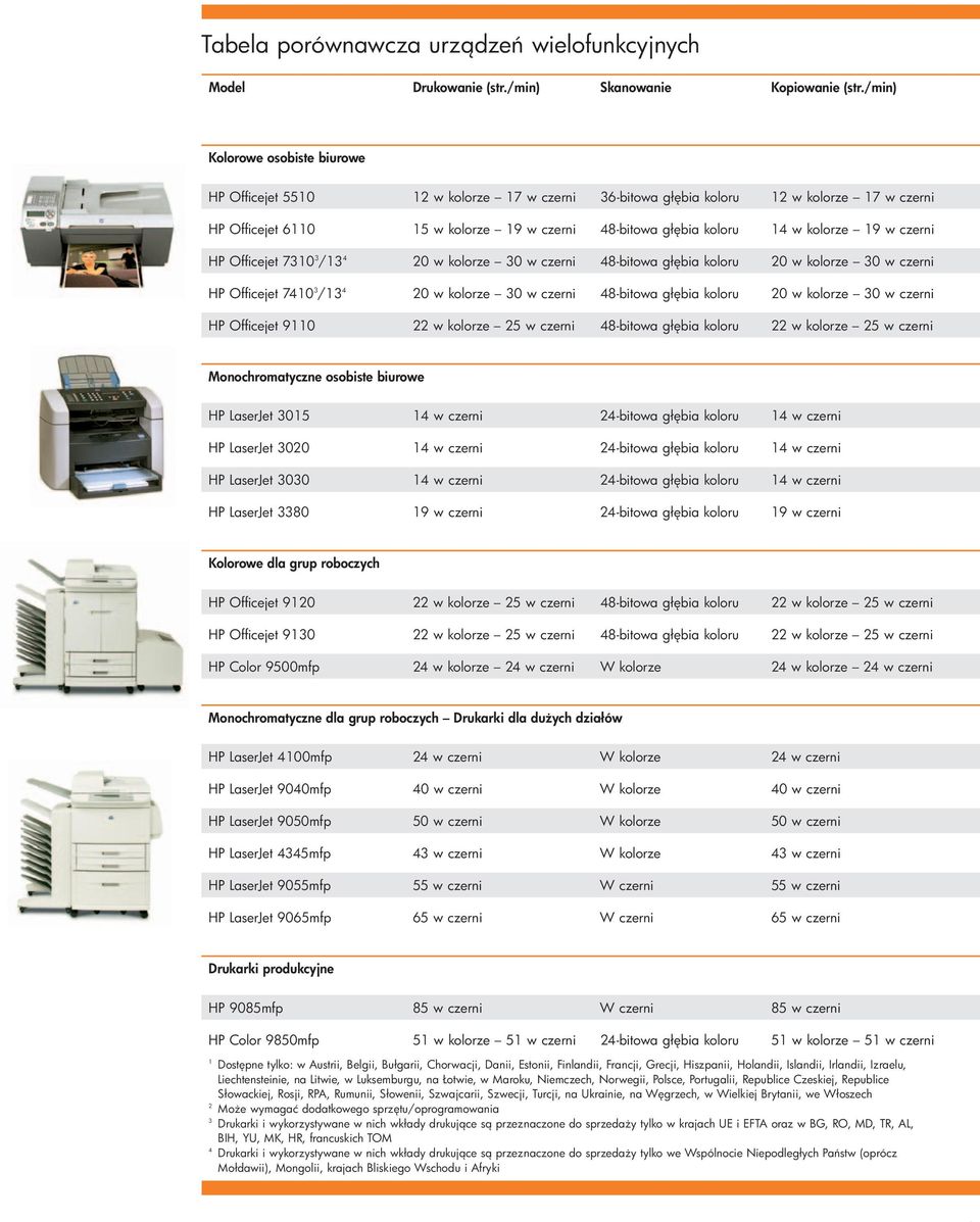 kolorze 19 w czerni HP Officejet 7310 3 /13 4 20 w kolorze 30 w czerni 48-bitowa gł bia koloru 20 w kolorze 30 w czerni HP Officejet 7410 3 /13 4 20 w kolorze 30 w czerni 48-bitowa gł bia koloru 20 w