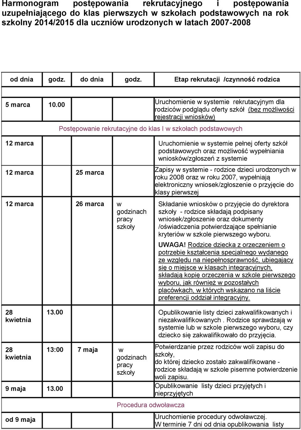 00 Uruchomienie w systemie rekrutacyjnym dla rodziców podglądu oferty szkół (bez możliwości rejestracji wniosków) Postępowanie rekrutacyjne do klas I w szkołach podstawowych 12 marca Uruchomienie w