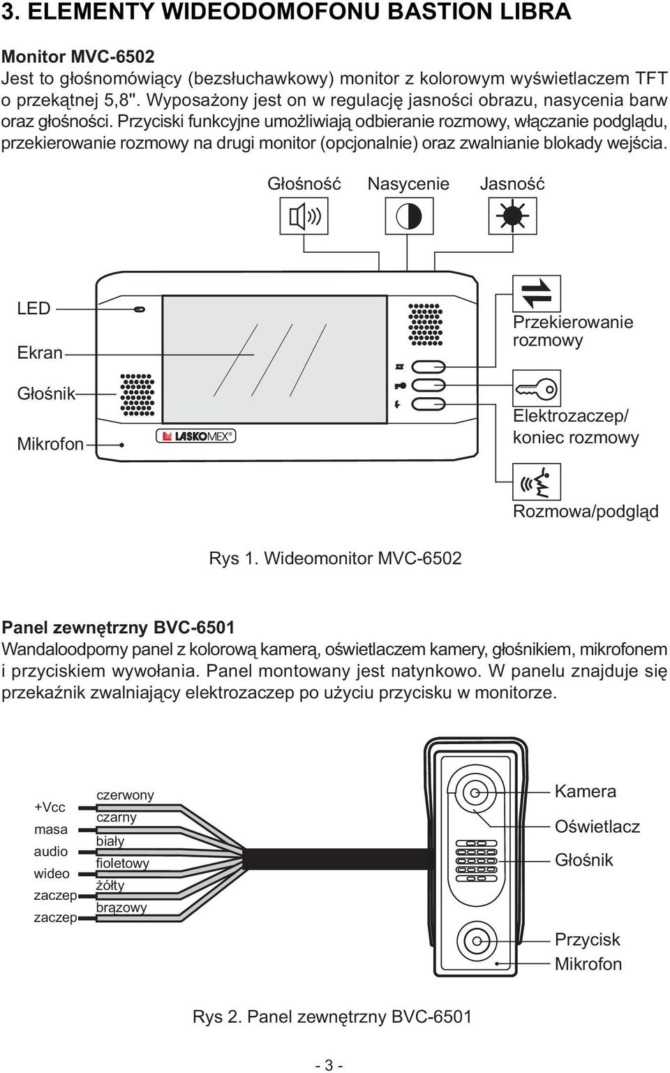 Przyciski funkcyjne umo liwiaj¹ odbieranie rozmowy, w³¹czanie podgl¹du, przekierowanie rozmowy na drugi monitor (opcjonalnie) oraz zwalnianie blokady wejœcia.