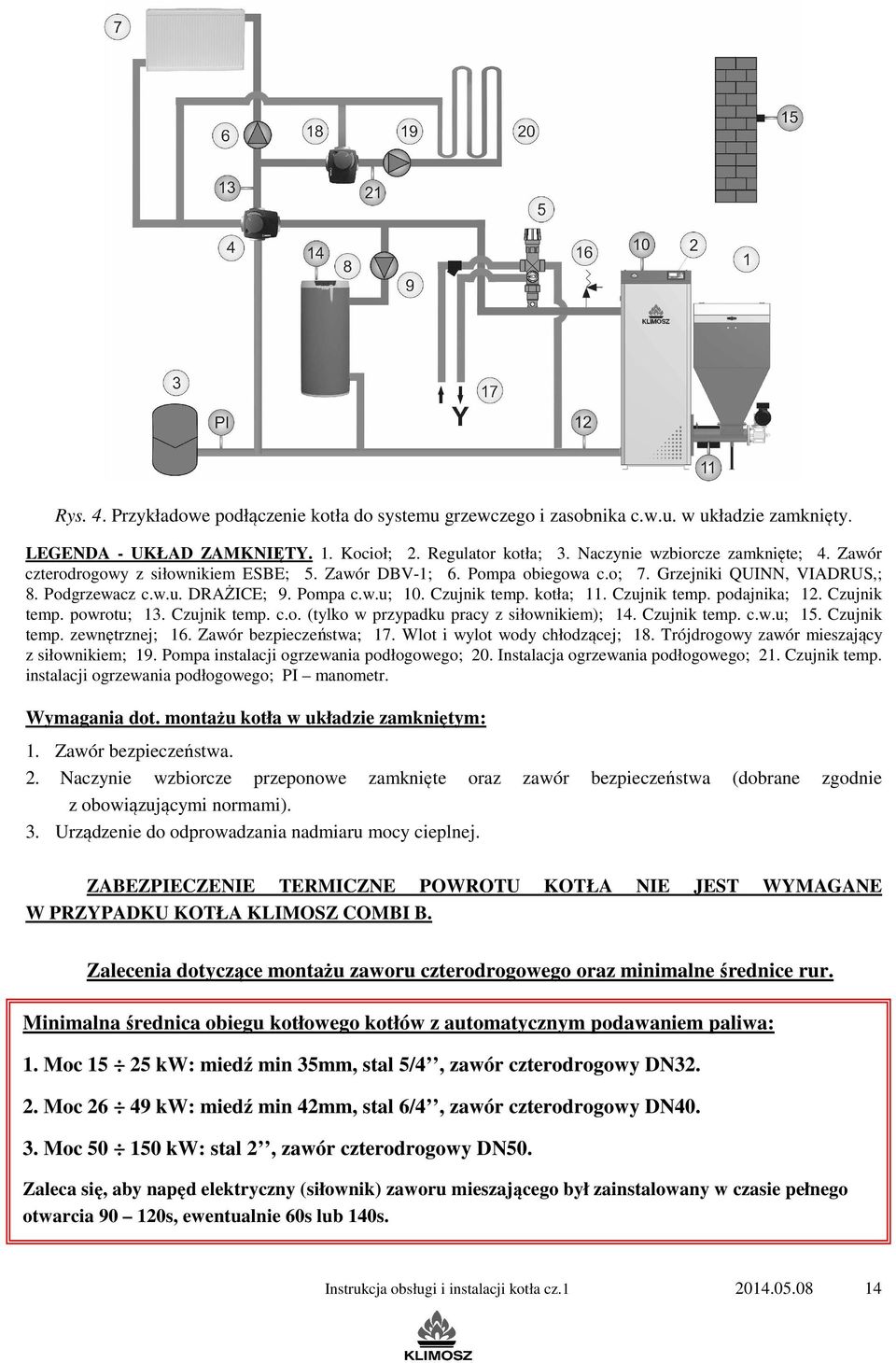 Czujnik temp. powrotu; 13. Czujnik temp. c.o. (tylko w przypadku pracy z siłownikiem); 14. Czujnik temp. c.w.u; 15. Czujnik temp. zewnętrznej; 16. Zawór bezpieczeństwa; 17.