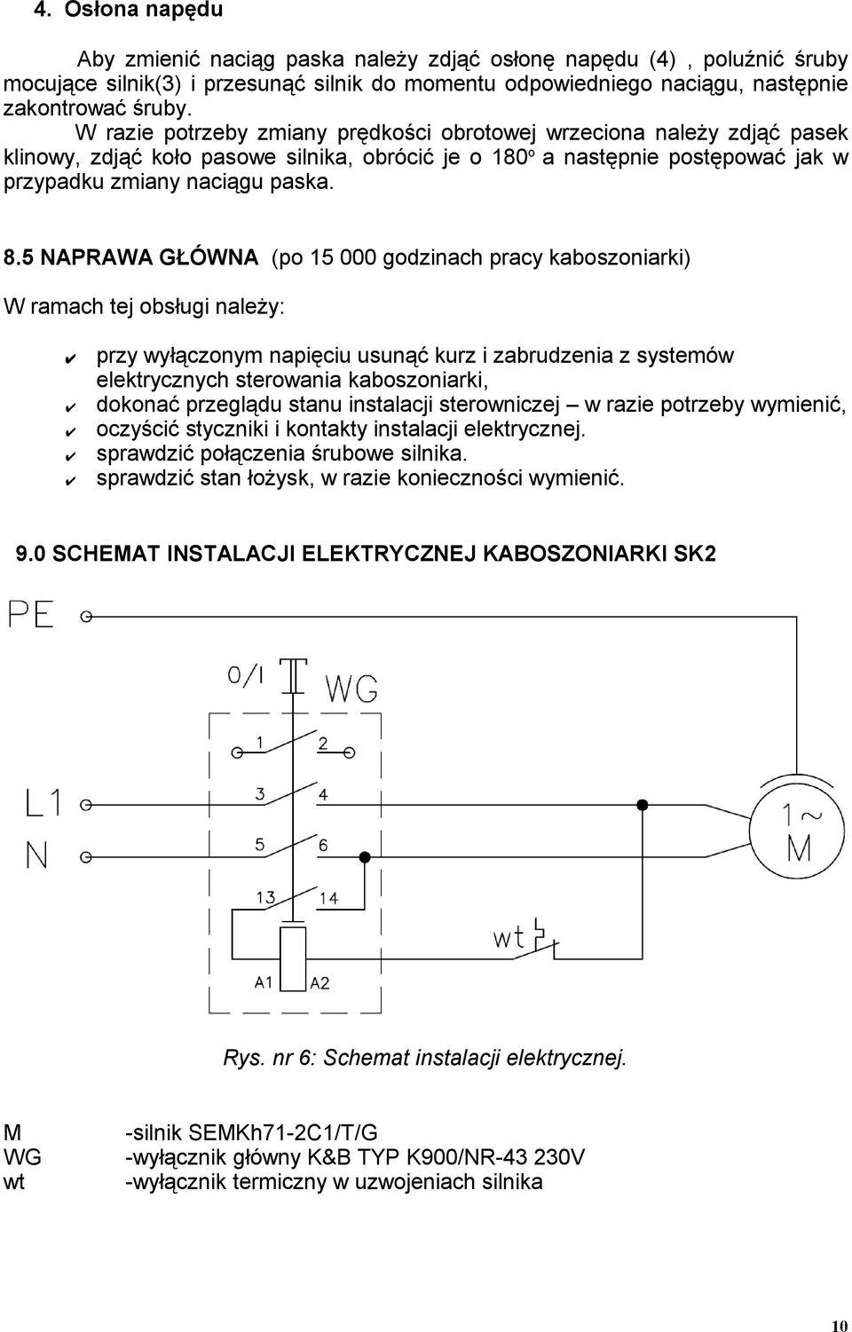 5 NAPRAWA GŁÓWNA (po 15 000 godzinach pracy kaboszoniarki) W ramach tej obsługi należy: przy wyłączonym napięciu usunąć kurz i zabrudzenia z systemów elektrycznych sterowania kaboszoniarki, dokonać