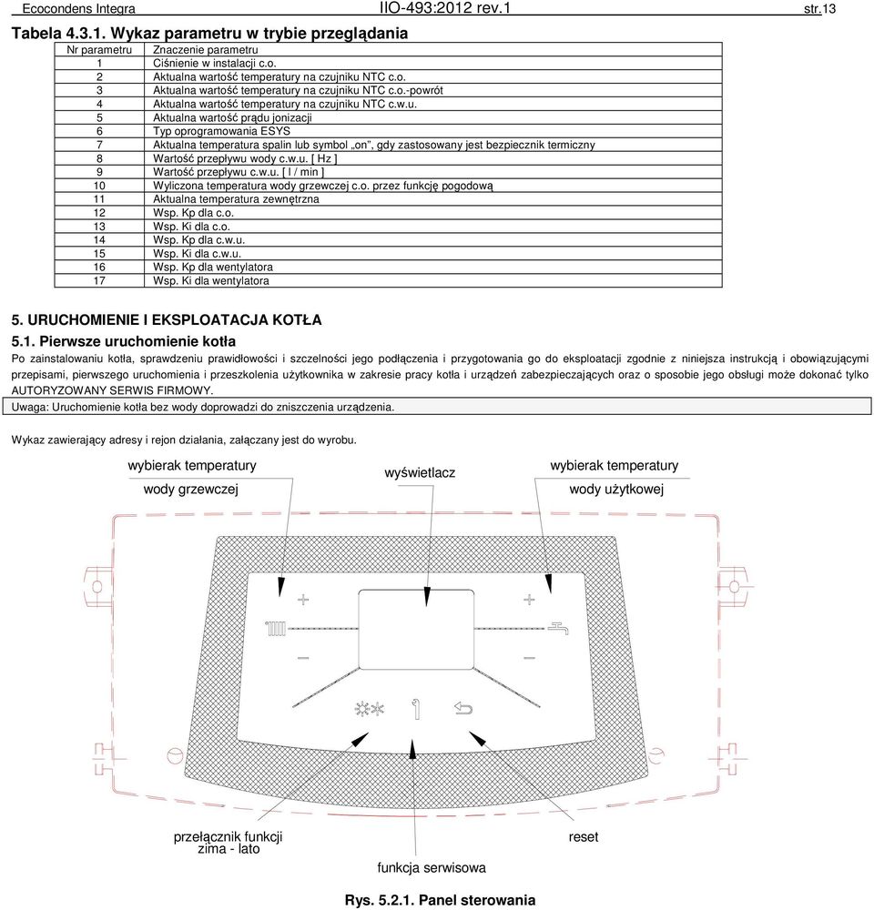 w.u. [ Hz ] 9 Wartość przepływu c.w.u. [ l / min ] 10 Wyliczona temperatura wody grzewczej c.o. przez funkcję pogodową 11 Aktualna temperatura zewnętrzna 12 Wsp. Kp dla c.o. 13 Wsp. Ki dla c.o. 14 Wsp.
