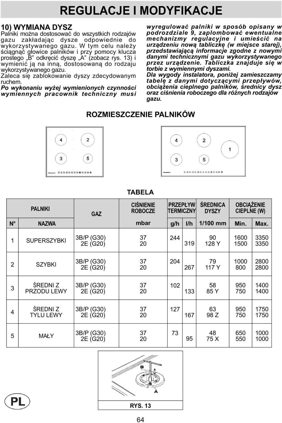 Zaleca się zablokowanie dyszy zdecydowanym ruchem.