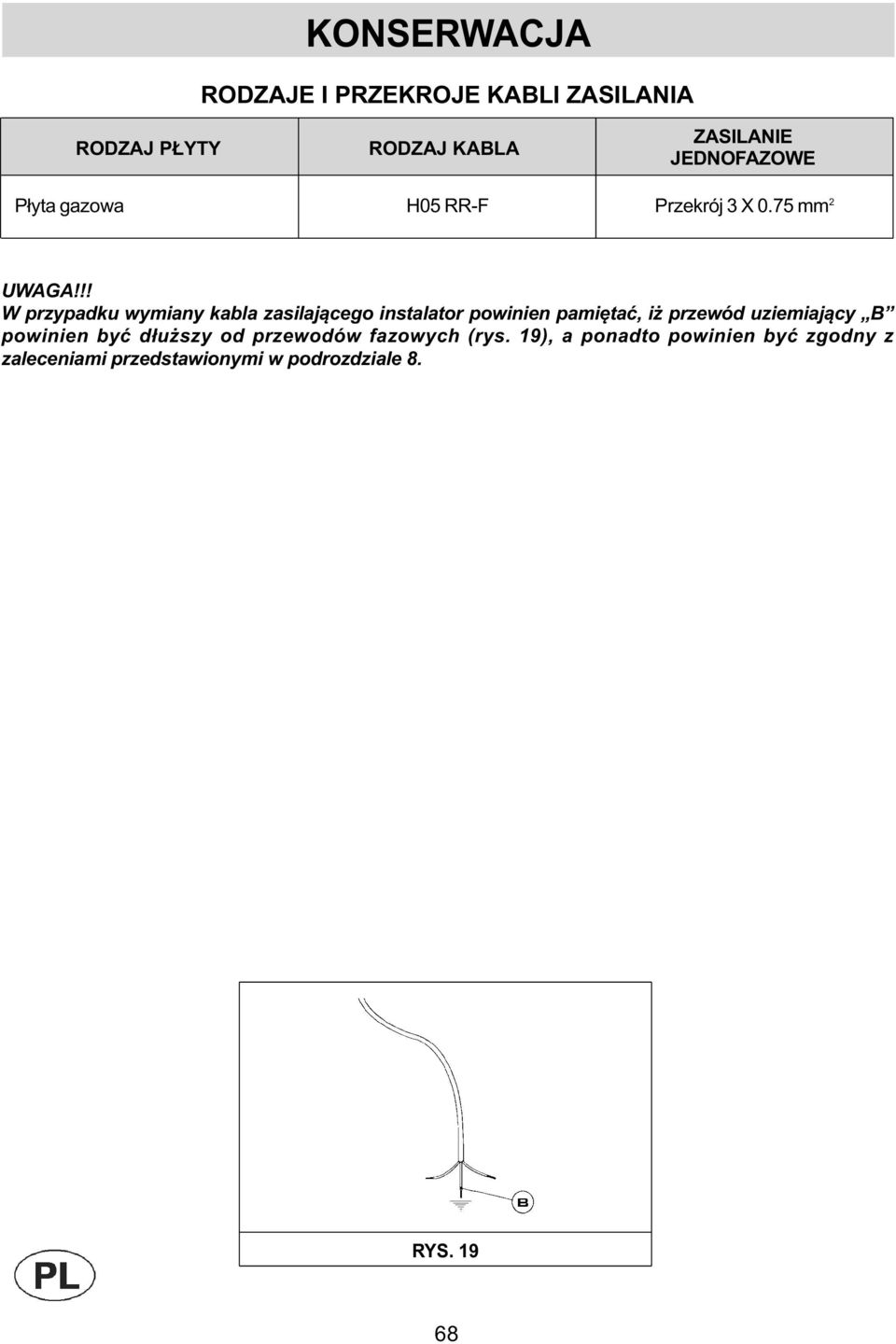 !! W przypadku wymiany kabla zasilającego instalator powinien pamiętać, iż przewód uziemiający B
