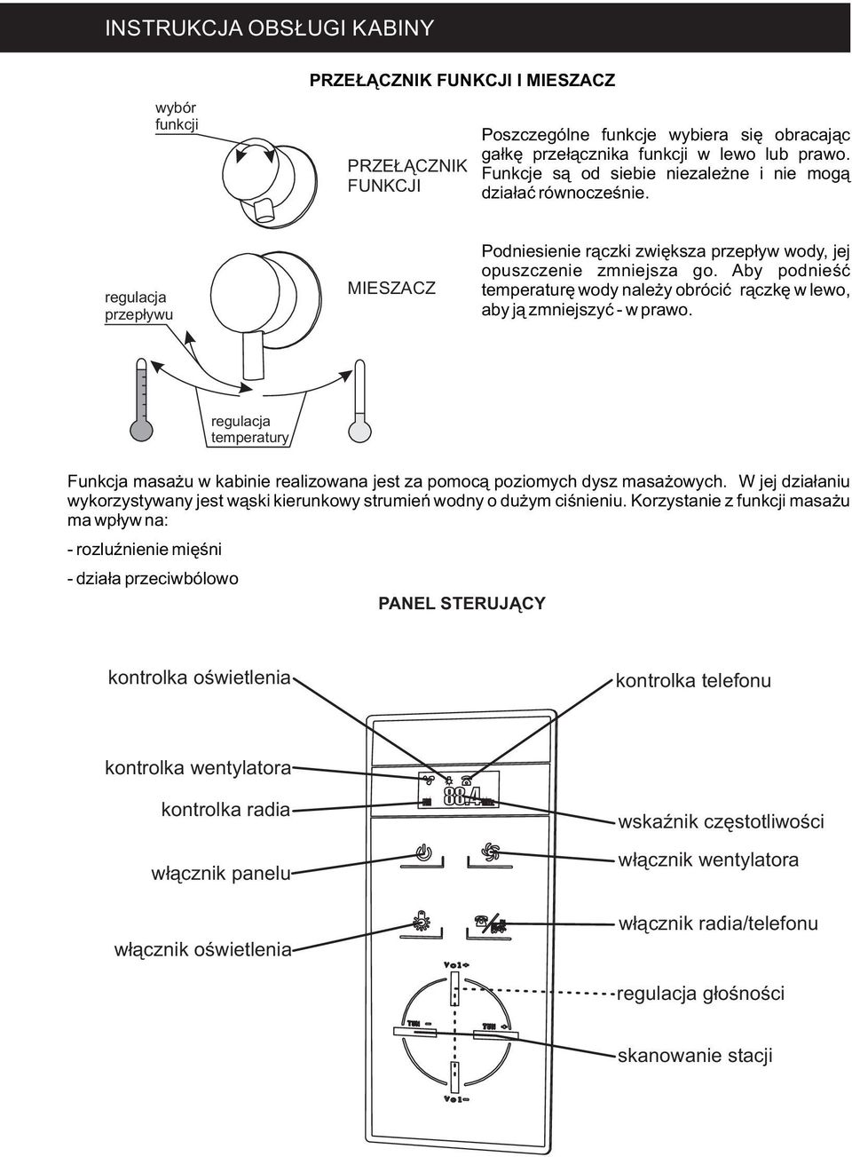 Aby podnieść temperaturę wody należy obrócić rączkę w lewo, aby ją zmniejszyć - w prawo. regulacja temperatury Funkcja masażu w kabinie realizowana jest za pomocą poziomych dysz masażowych.