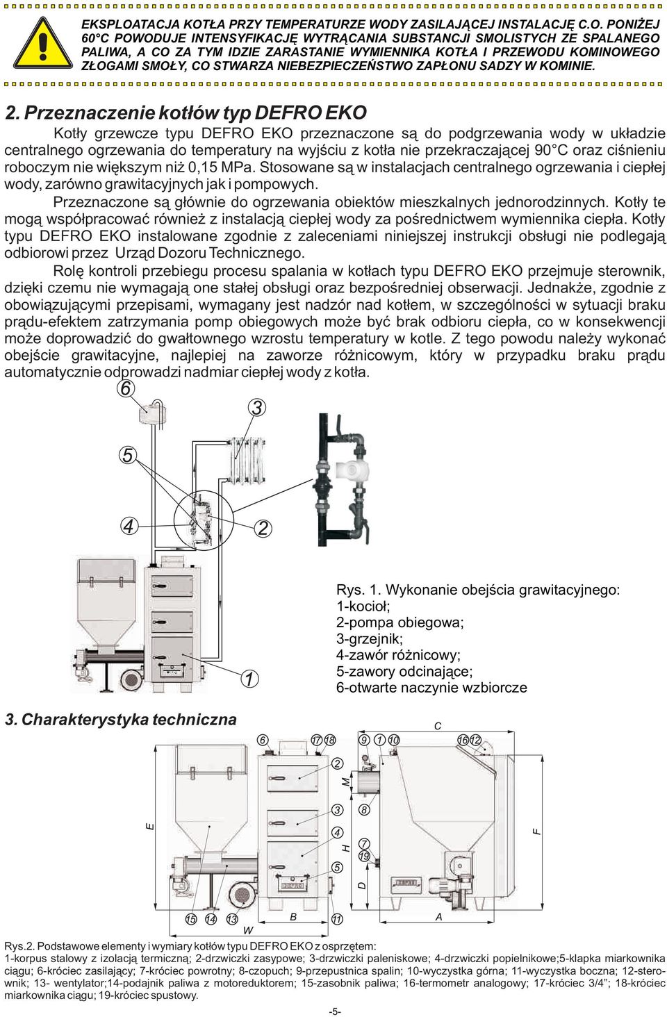 ŁA PRZY TEMPERATURZE WOD