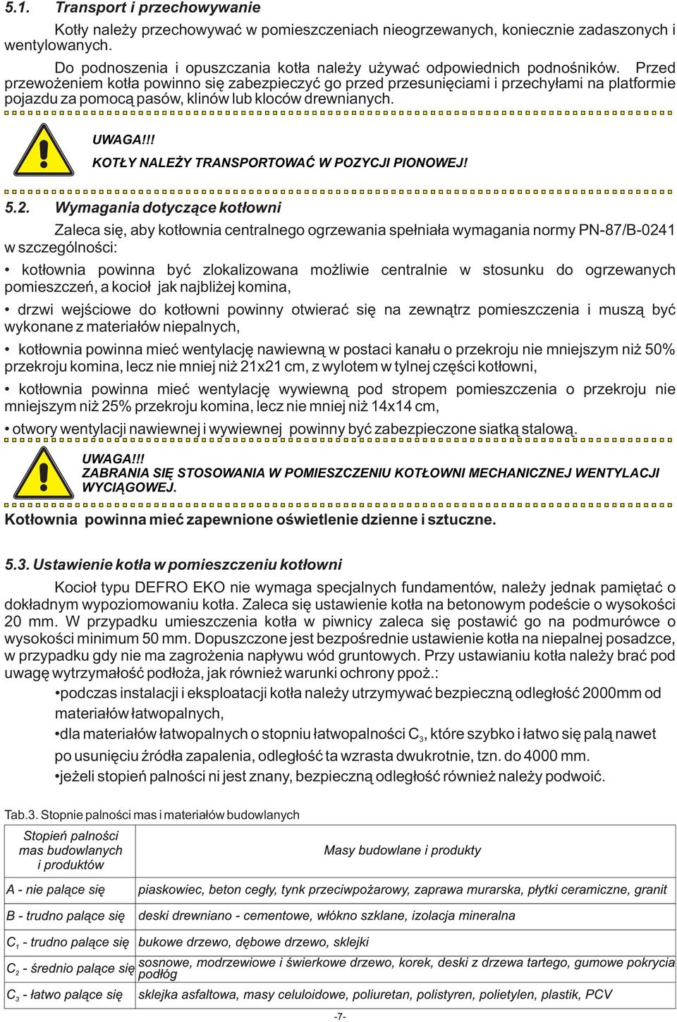 Przed przewożeniem kotła powinno się zabezpieczyć go przed przesunięciami i przechyłami na platformie pojazdu za pomocą pasów, klinów lub kloców drewnianych. UWAGA!