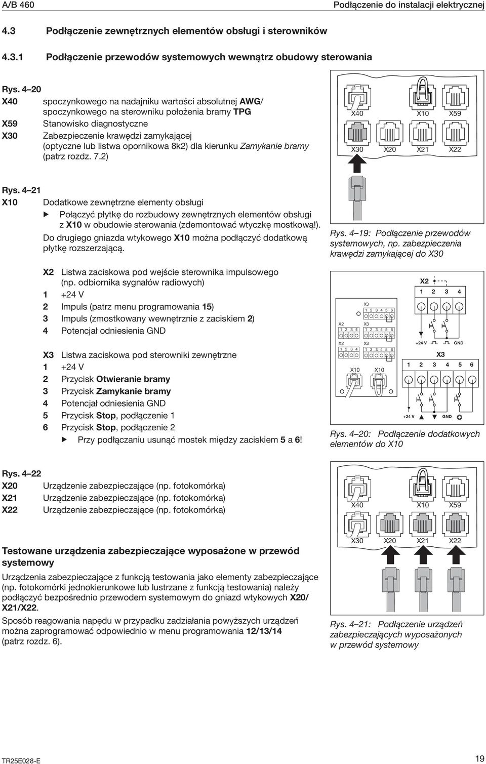 opornikowa 8k2) dla kierunku Zamykanie bramy (patrz rozdz. 7.2 ) X40 X10 X59 X30 X20 X21 X22 Rys.