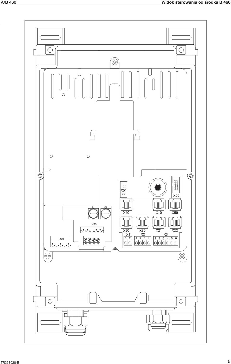 X51 X50 F1 F2 X40 X10 X59 X90 X91 X30 X20 X21 X22