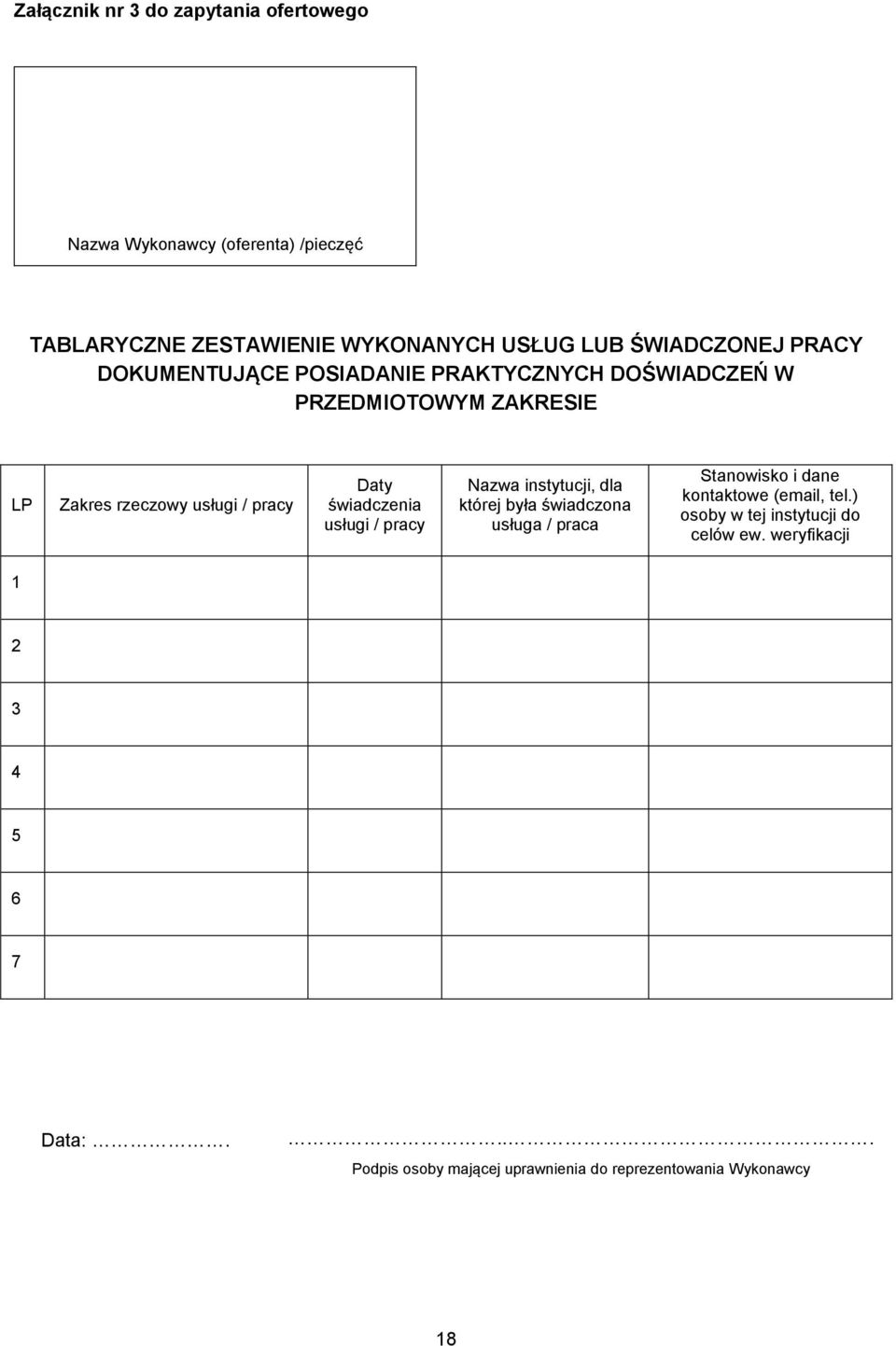 Daty świadczenia usługi / pracy Nazwa instytucji, dla której była świadczona usługa / praca Stanowisko i dane kontaktowe (email,