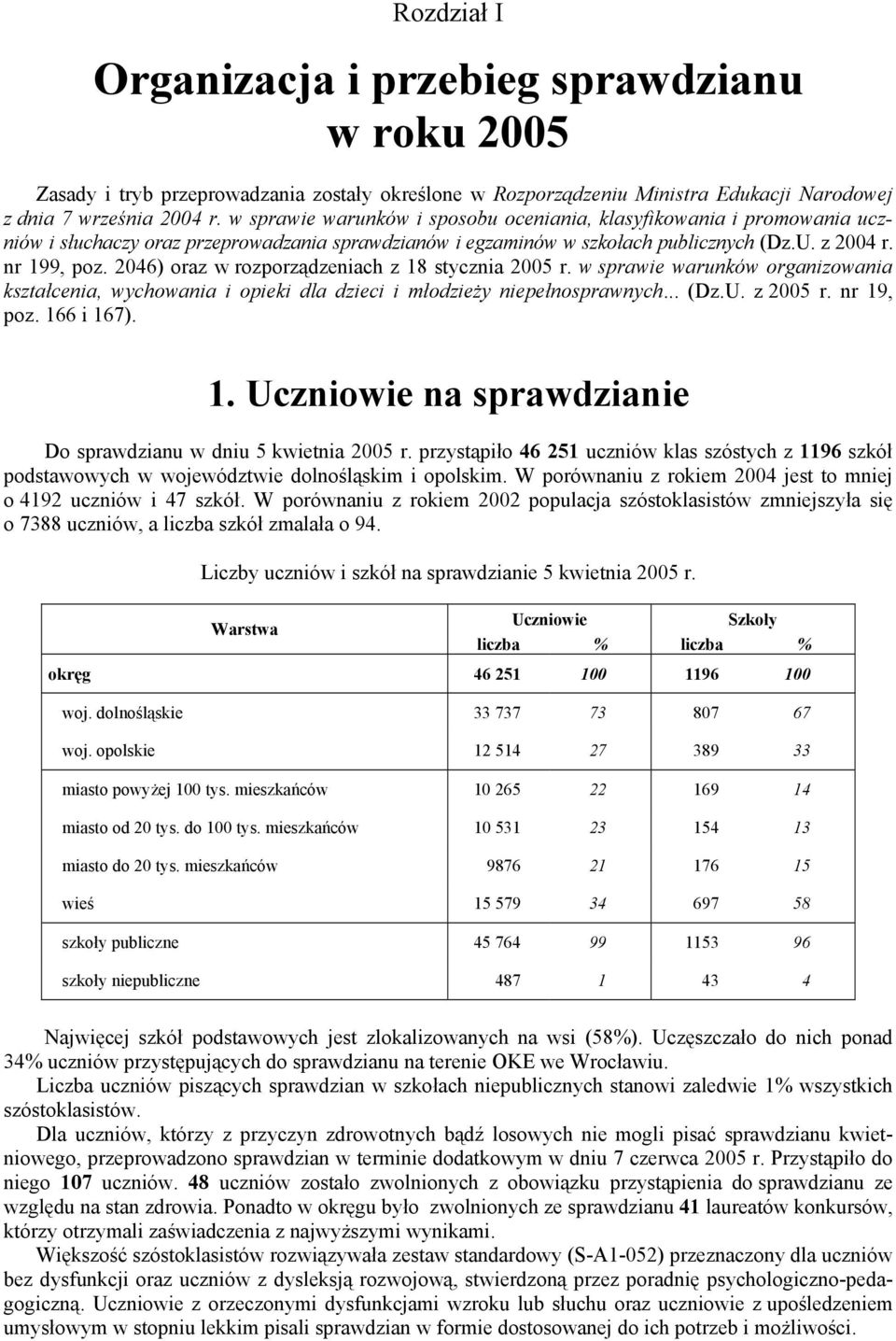 2046) oraz w rozporządzeniach z 18 stycznia 2005 r. w sprawie warunków organizowania kształcenia, wychowania i opieki dla dzieci i młodzieży niepełnosprawnych... (Dz.U. z 2005 r. nr 19, poz.