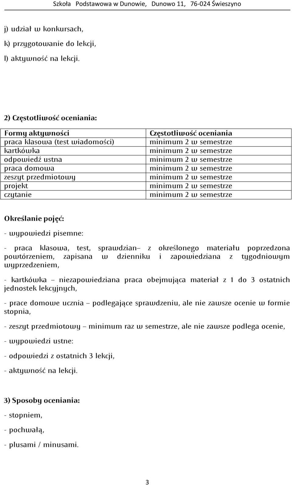 wypowiedzi pisemne: - praca klasowa, test, sprawdzian z określonego materiału poprzedzona powtórzeniem, zapisana w dzienniku i zapowiedziana z tygodniowym wyprzedzeniem, - kartkówka niezapowiedziana