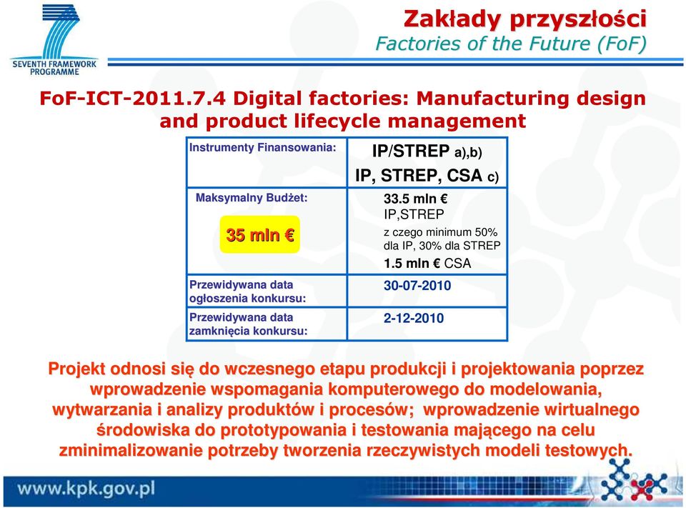Przewidywana data zamknięcia konkursu: IP/STREP a),b) IP, STREP, CSA c) 33.5 mln IP,STREP z czego minimum 50% dla IP, 30% dla STREP 1.