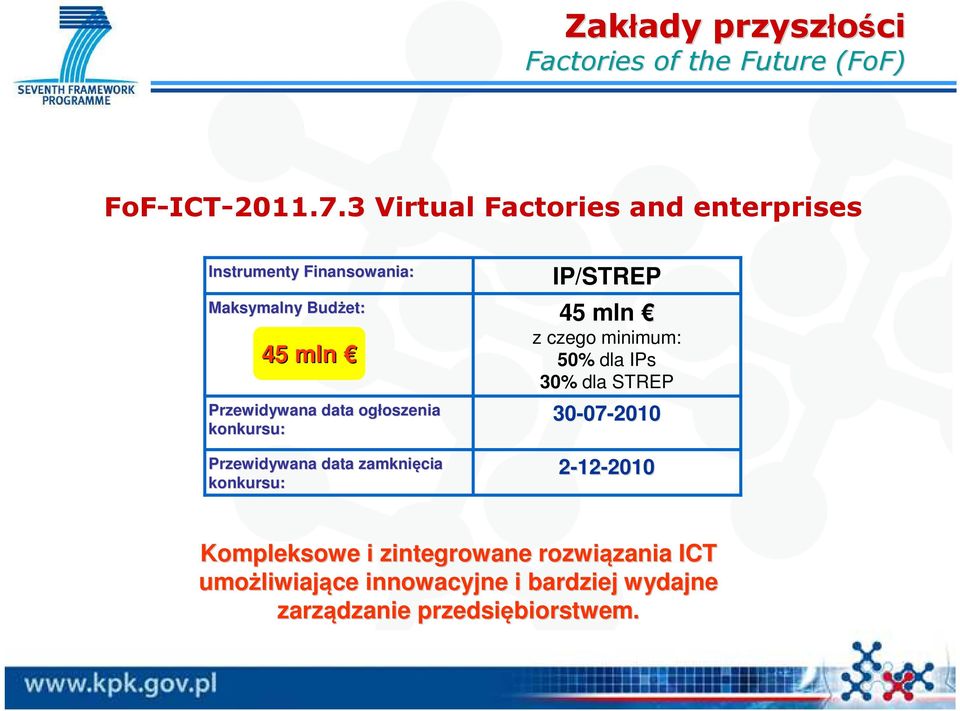 ogłoszenia oszenia konkursu: Przewidywana data zamknięcia konkursu: IP/STREP 45 mln z czego minimum: 50% dla IPs
