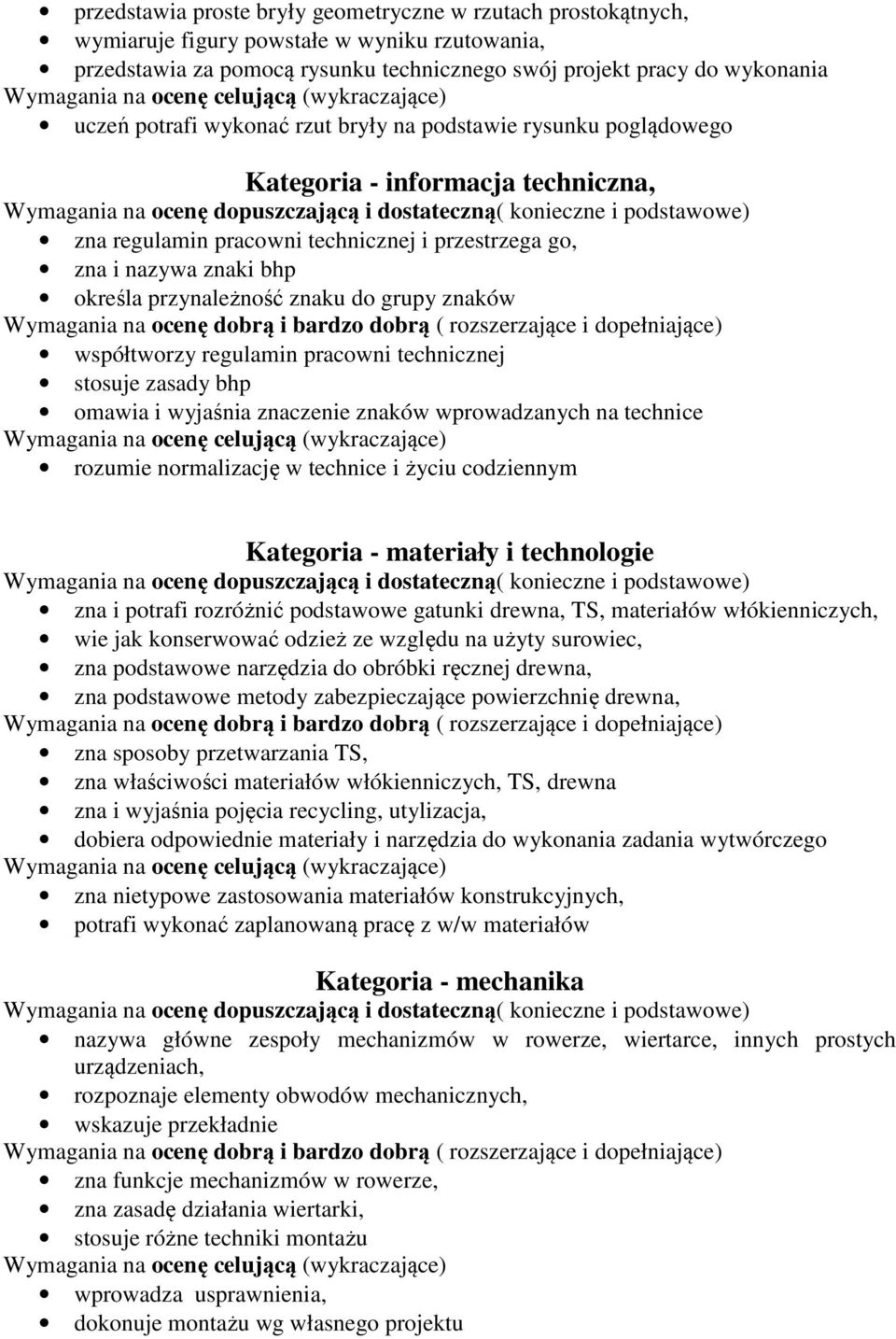 znaków współtworzy regulamin pracowni technicznej stosuje zasady bhp omawia i wyjaśnia znaczenie znaków wprowadzanych na technice rozumie normalizację w technice i życiu codziennym Kategoria -