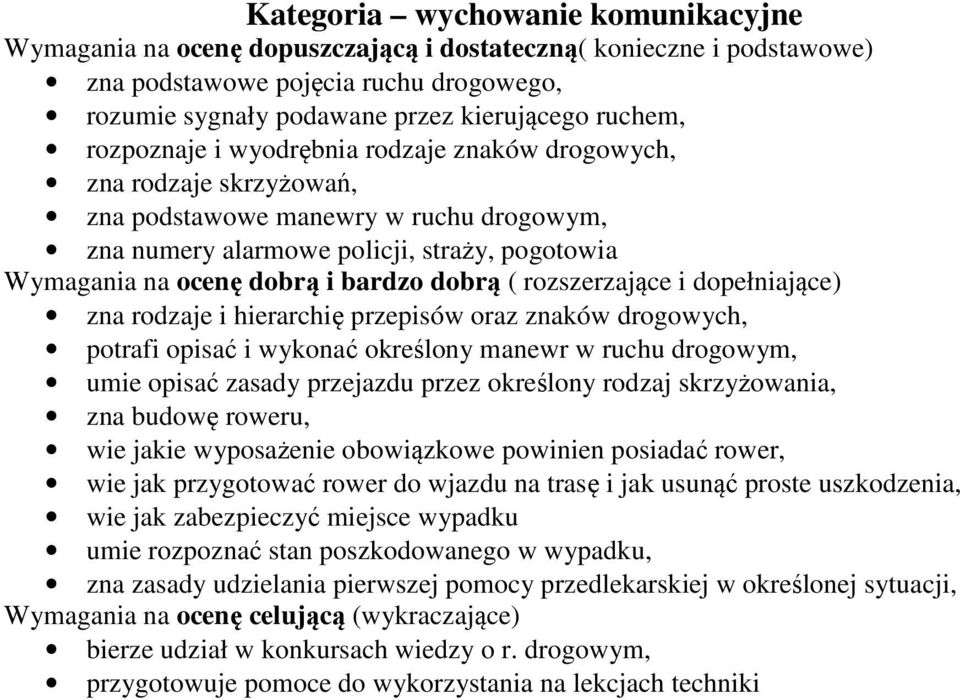 drogowym, umie opisać zasady przejazdu przez określony rodzaj skrzyżowania, zna budowę roweru, wie jakie wyposażenie obowiązkowe powinien posiadać rower, wie jak przygotować rower do wjazdu na trasę