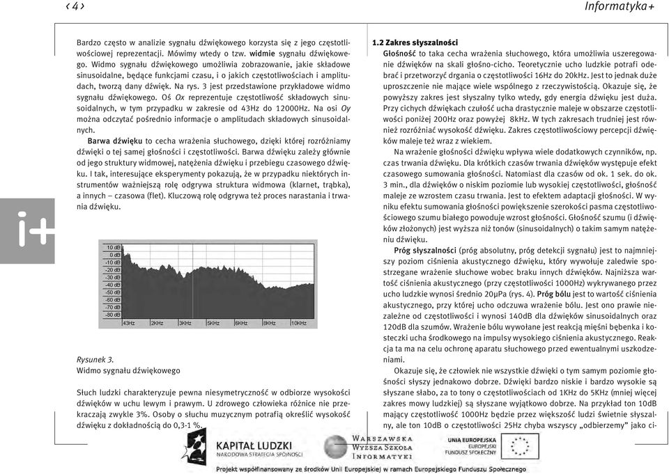 3 jest przedstawione przykładowe widmo sygnału dźwiękowego. Oś Ox reprezentuje częstotliwość składowych sinusoidalnych, w tym przypadku w zakresie od 43Hz do 12000Hz.