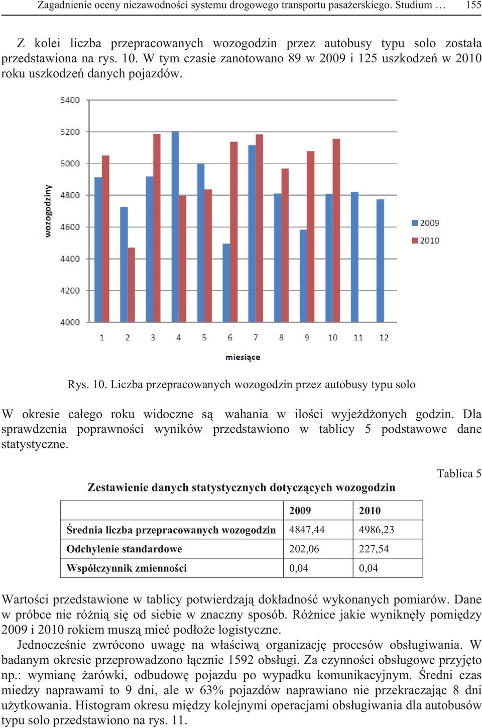 Liczba przepracowanych wozogodzin przez autobusy typu solo W okresie ca ego roku widoczne s wahania w ilo ci wyje d onych godzin.