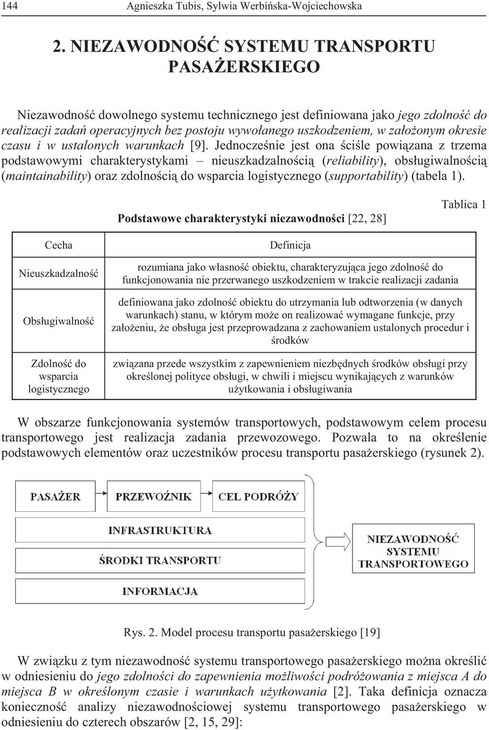 onym okresie czasu i w ustalonych warunkach [9].