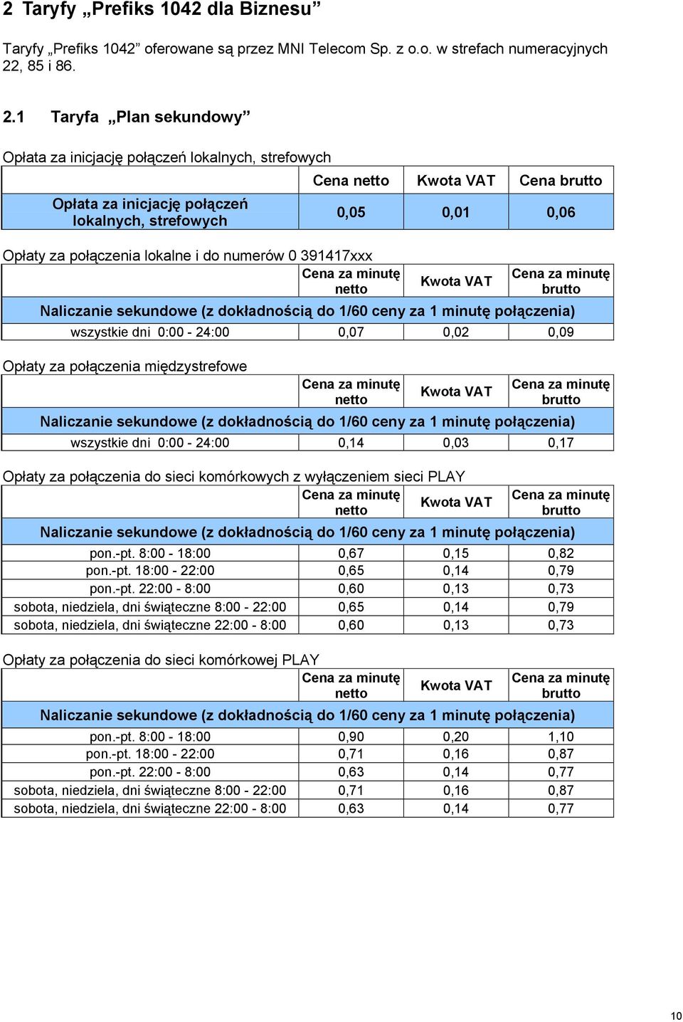 1 Taryfa Plan sekundowy Opłata za inicjację połączeń lokalnych, strefowych Opłata za inicjację połączeń lokalnych, strefowych Opłaty za połączenia lokalne i do numerów 0 391417xxx Cena Cena 0,05 0,01