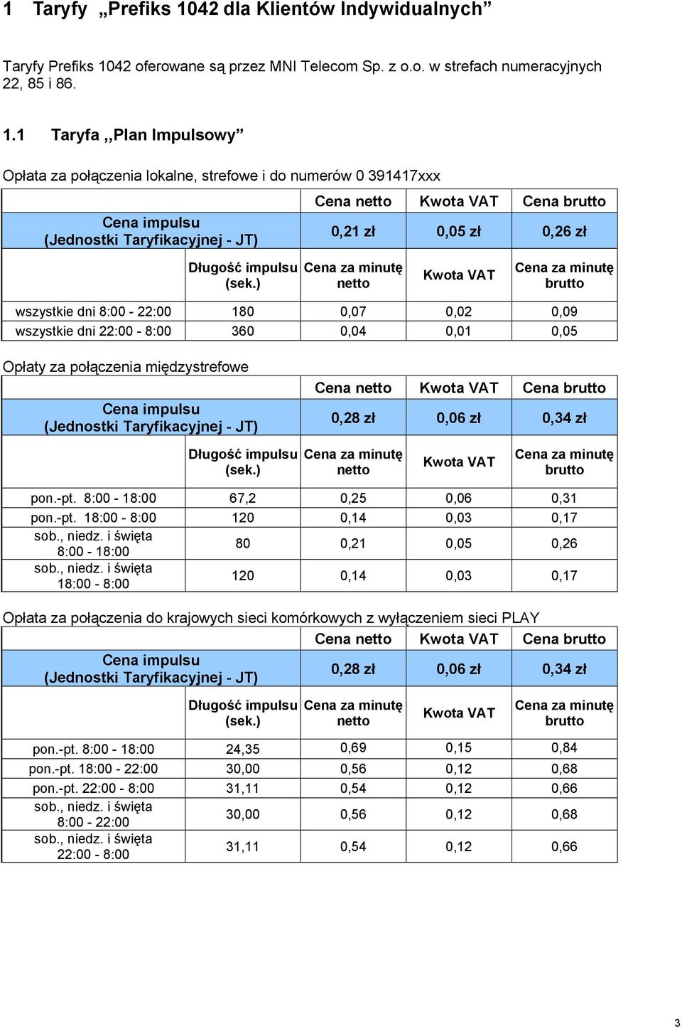 42 oferowane są przez MNI Telecom Sp. z o.o. w strefach numeracyjnych 22, 85 i 86. 1.