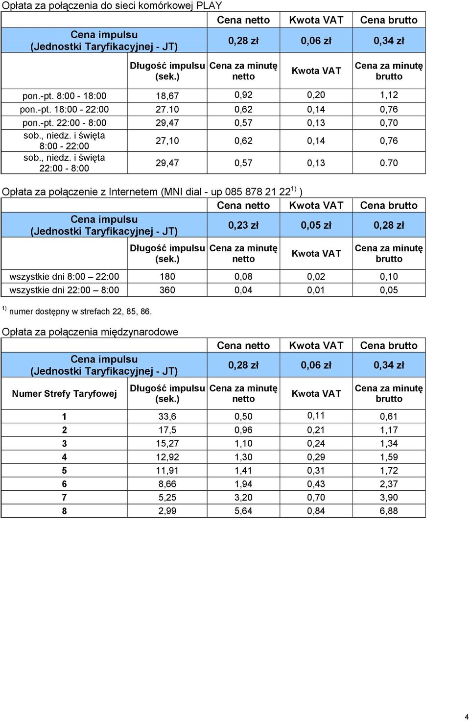 70 Opłata z Internetem (MNI dial - up 085 878 21 22 1) ) Cena Cena 0,23 zł 0,05 zł 0,28 zł wszystkie dni 8:00 22:00 180 0,08 0,02 0,10 wszystkie dni 22:00 8:00 360 0,04 0,01 0,05 1) numer dostępny w