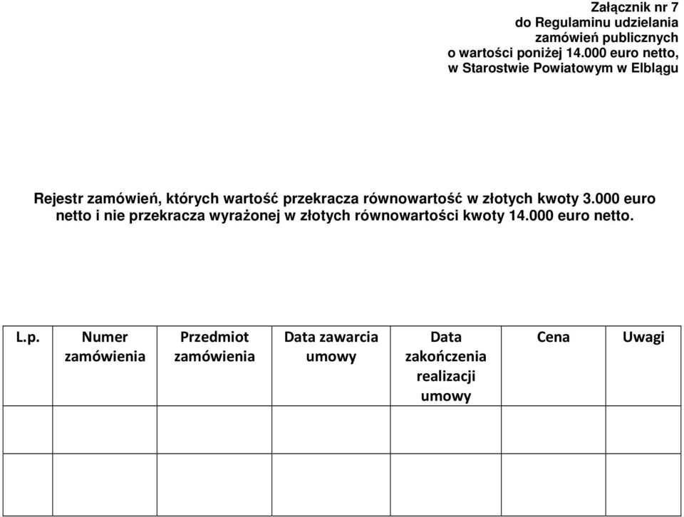 000 euro netto i nie przekracza wyrażonej w złotych równowartości kwoty