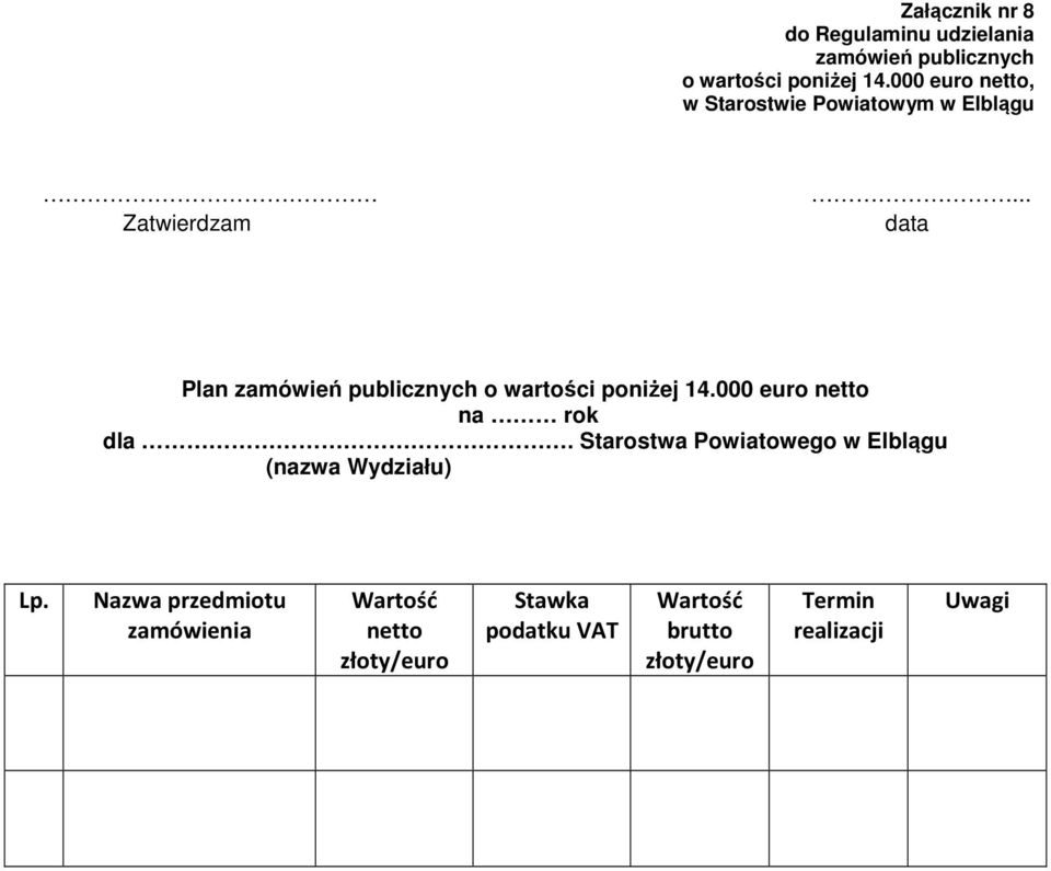 Starostwa Powiatowego w Elblągu (nazwa Wydziału) Lp.