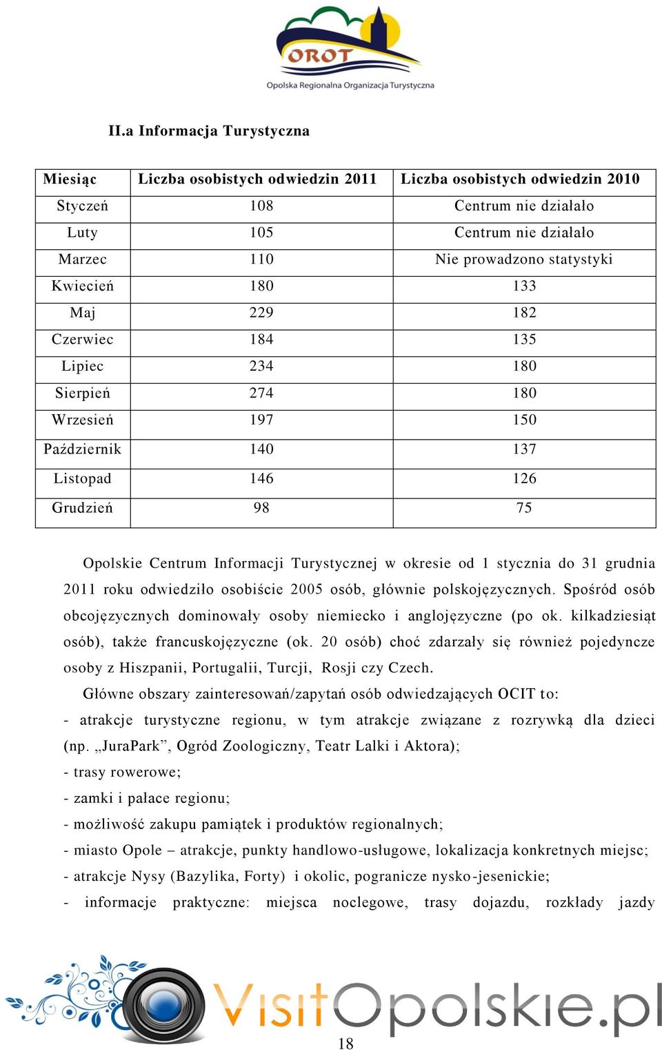 w okresie od 1 stycznia do 31 grudnia 2011 roku odwiedziło osobiście 2005 osób, głównie polskojęzycznych. Spośród osób obcojęzycznych dominowały osoby niemiecko i anglojęzyczne (po ok.