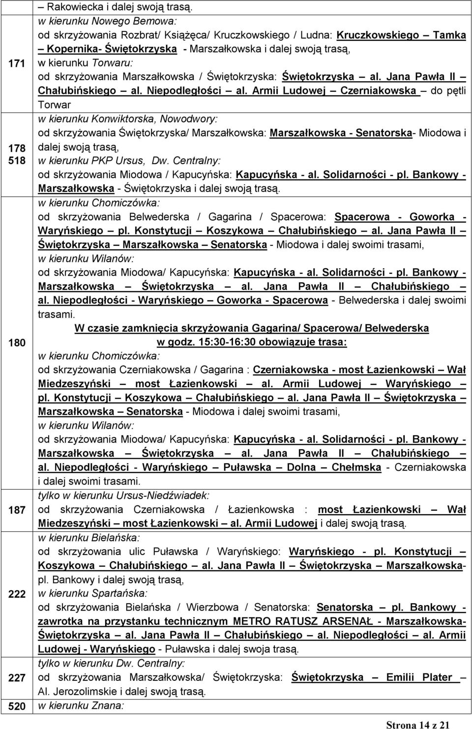 skrzyżowania Marszałkowska / Świętokrzyska: Świętokrzyska al. Jana Pawła II Chałubińskiego al. Niepodległości al.