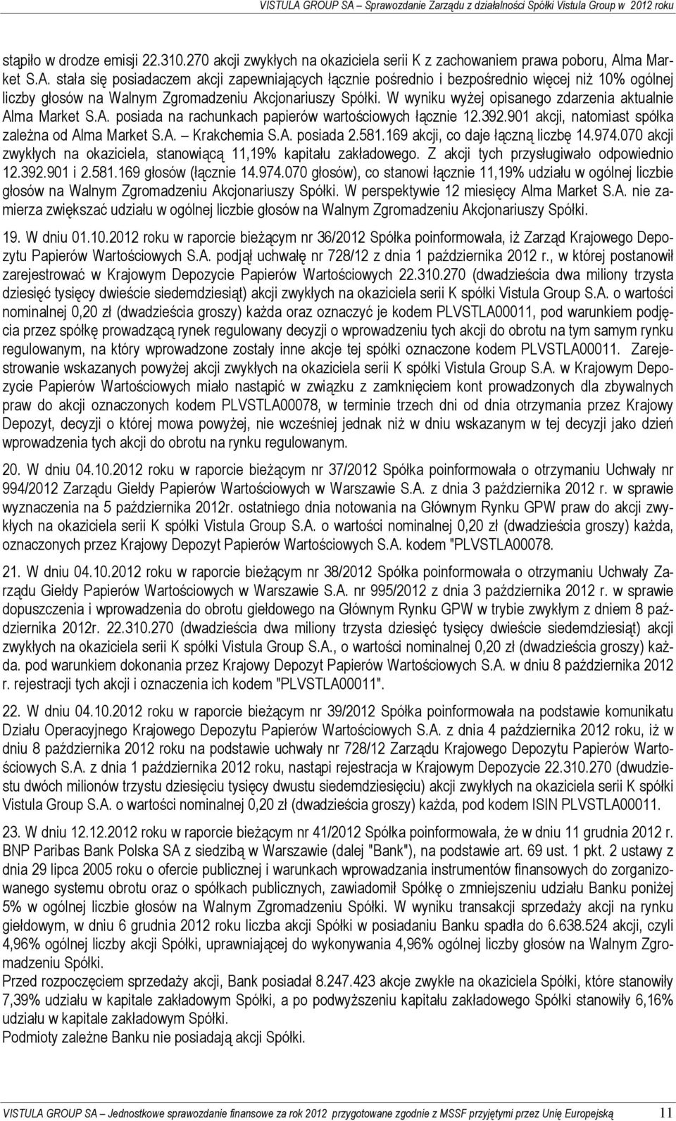 W wyniku wyżej opisanego zdarzenia aktualnie Alma Market S.A. posiada na rachunkach papierów wartościowych łącznie 12.392.901 akcji, natomiast spółka zależna od Alma Market S.A. Krakchemia S.A. posiada 2.