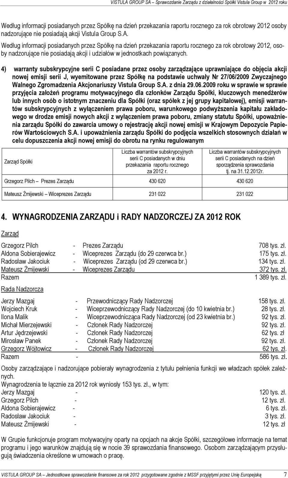 Według informacji posiadanych przez Spółkę na dzień przekazania raportu rocznego za rok obrotowy 2012, osoby nadzorujące nie posiadają akcji i udziałów w jednostkach powiązanych.