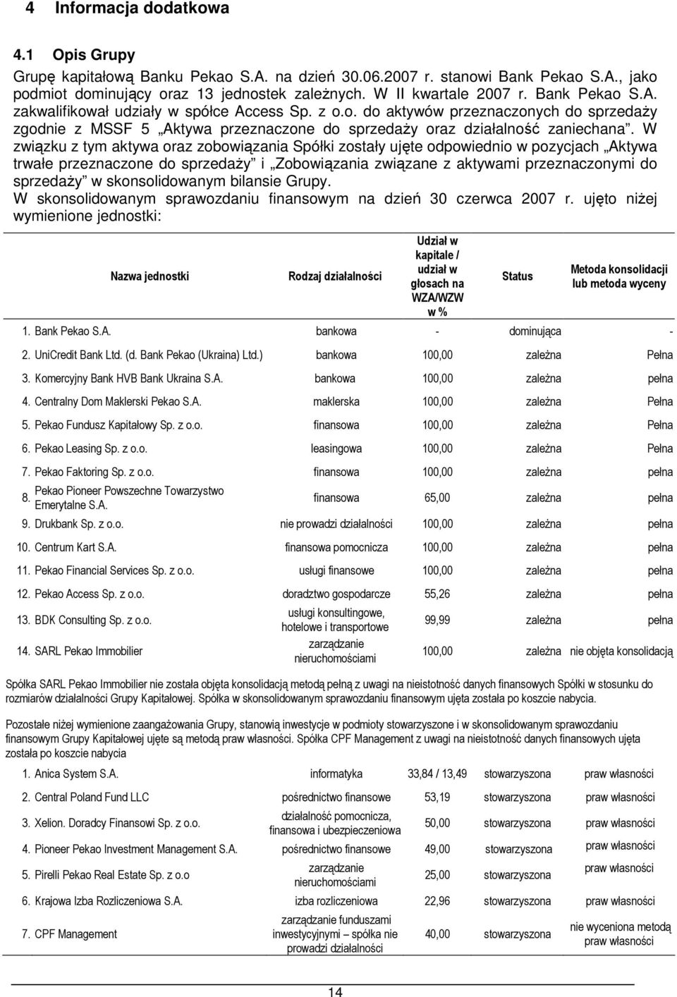 W związku z tym aktywa oraz zobowiązania Spółki zostały ujęte odpowiednio w pozycjach Aktywa trwałe przeznaczone do sprzedaŝy i Zobowiązania związane z aktywami przeznaczonymi do sprzedaŝy w