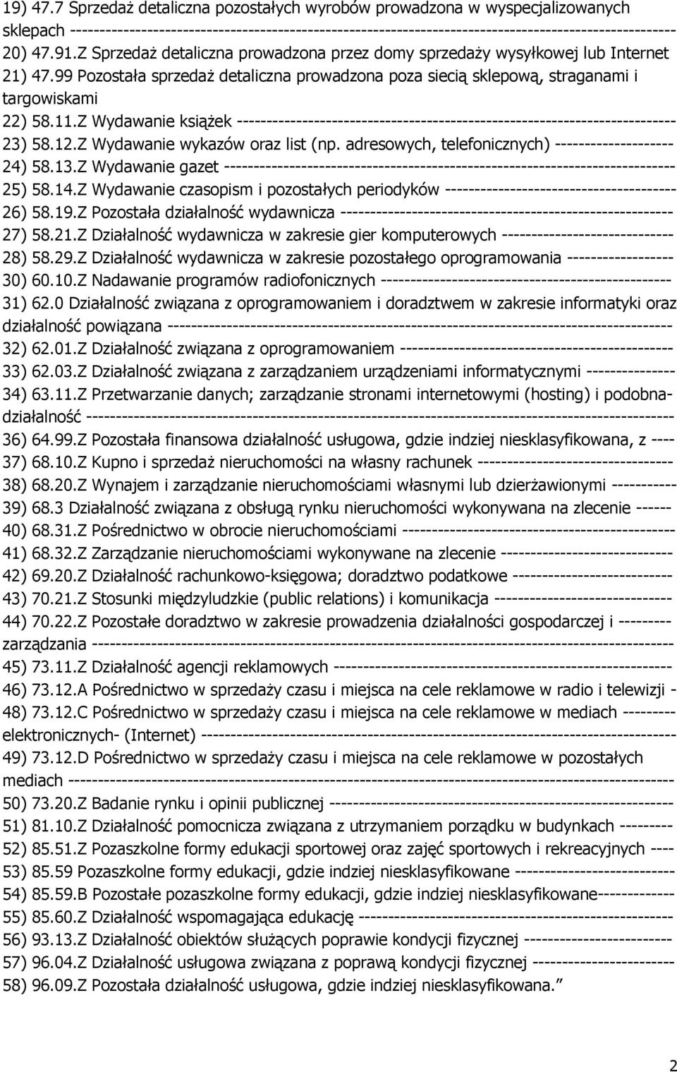 Z Wydawanie książek -------------------------------------------------------------------------- 23) 58.12.Z Wydawanie wykazów oraz list (np. adresowych, telefonicznych) -------------------- 24) 58.13.