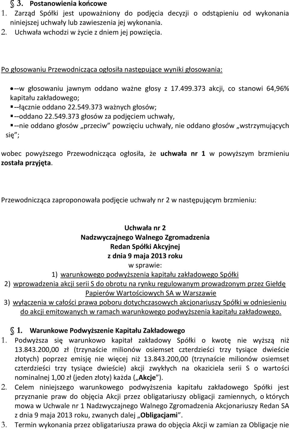 373 akcji, co stanowi 64,96% kapitału zakładowego; -- łącznie oddano 22.549.