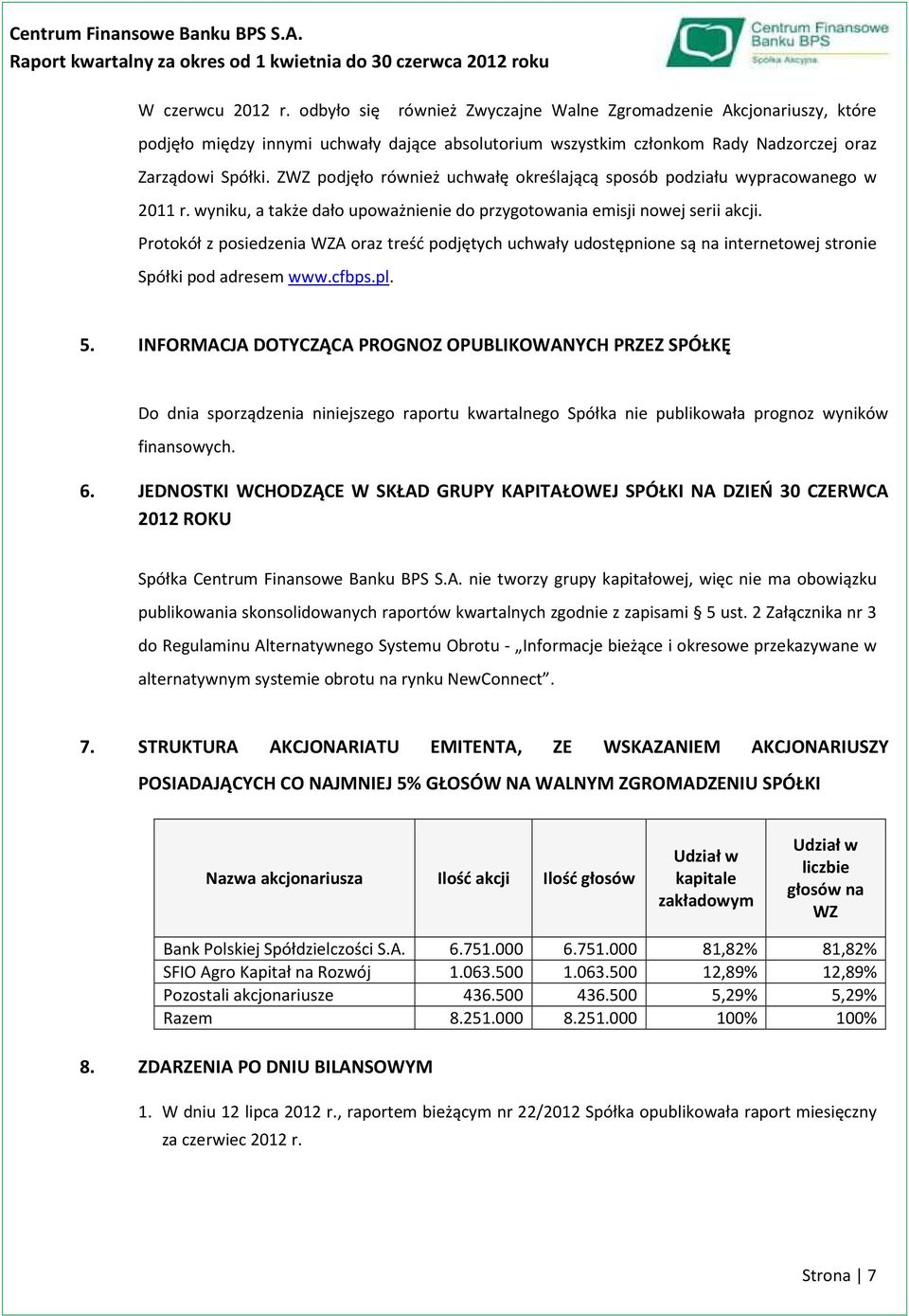 Protokół z posiedzenia WZA oraz treść podjętych uchwały udostępnione są na internetowej stronie Spółki pod adresem www.cfbps.pl. 5.