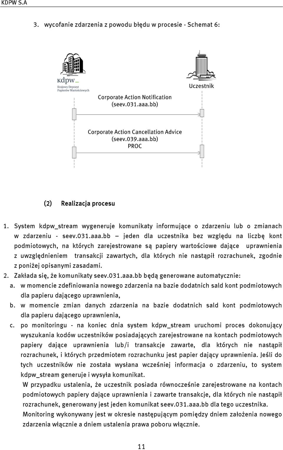 rozrachunek, zgodnie z poniżej opisanymi zasadami. 2. Zakłada się, że komunikaty seev.031.aaa.bb będą generowane automatycznie: a.